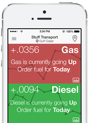 Desert Fuels App